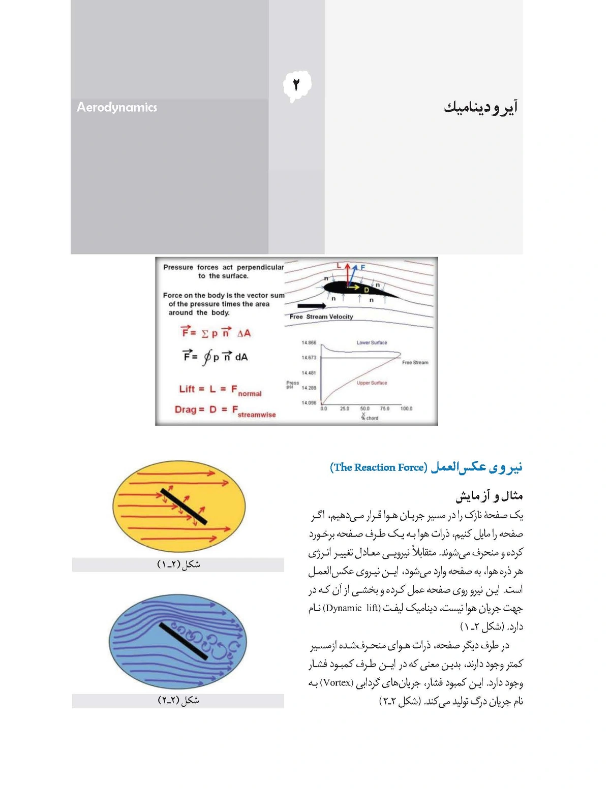 کتاب مهارت در پاراگلایدینگ