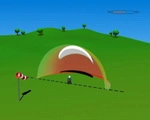 DVD آموزشی گراندهندلینگ  ozone و uturn