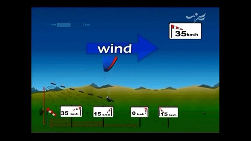 فیلم آموزش پاراگلایدر دوبله فارسی Learn to fly