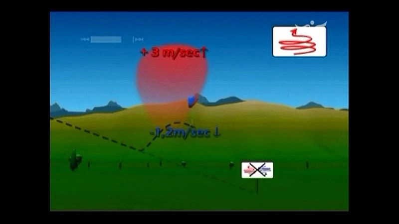 فیلم آموزش پاراگلایدر دوبله فارسی Learn to fly