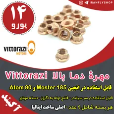 مهرۀ دما بالا Vittorazi